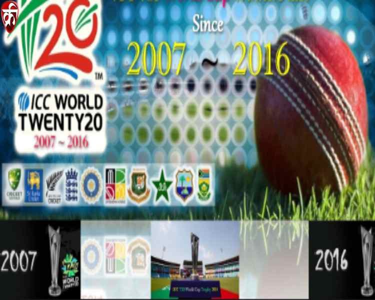 Top 5 Highest Individual Scores in T20 World Cup